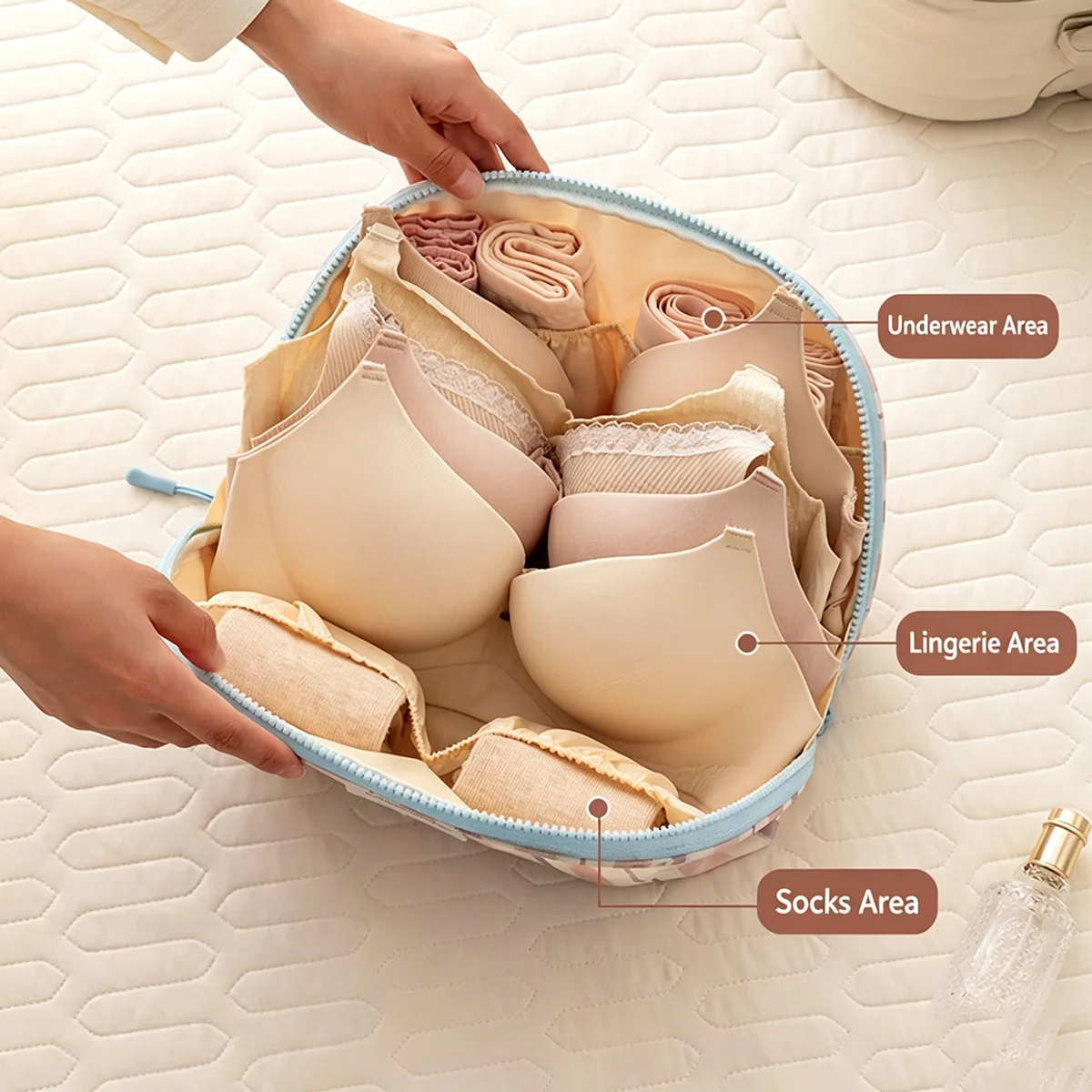 กระเป๋าเก็บชุดชั้นในแบบพกพา อเ - Women Accessories List บทวิจารณ์และราคา